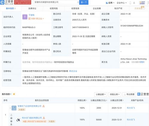 計算機軟硬件 協(xié)同驅動數(shù)字時代的雙翼