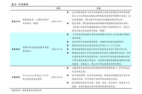 鯤鵬展翅，生態(tài)繁榮 華泰證券計算機軟硬件行業(yè)分析——聚焦鯤鵬生態(tài)長期前景與輔助設(shè)備批發(fā)機遇